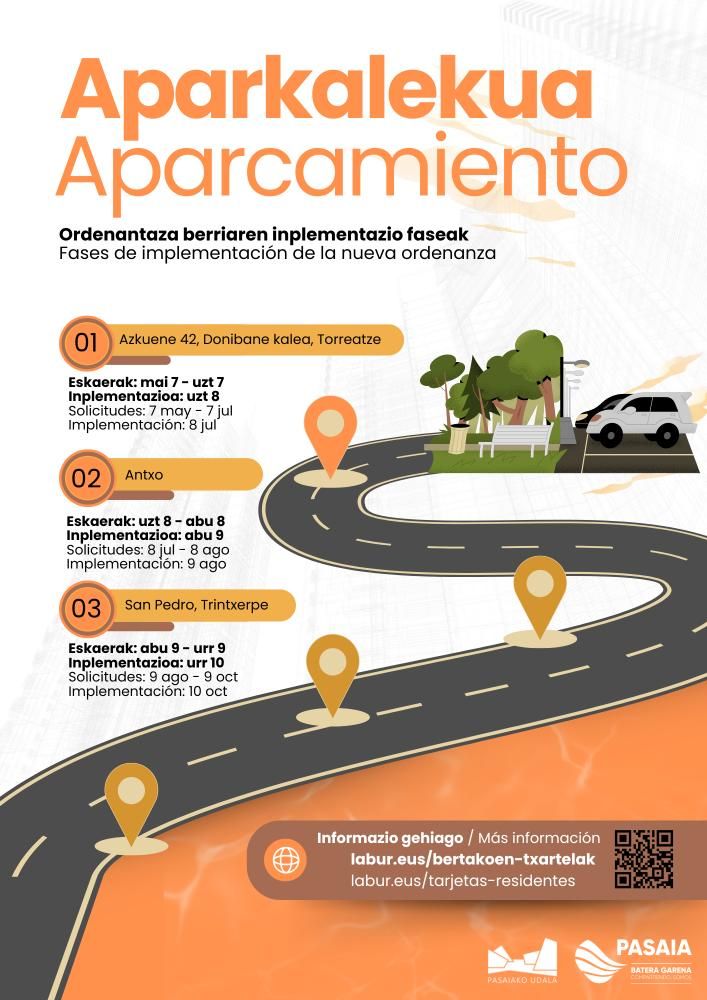 Las tres fases de la aplicación de la ordenanza