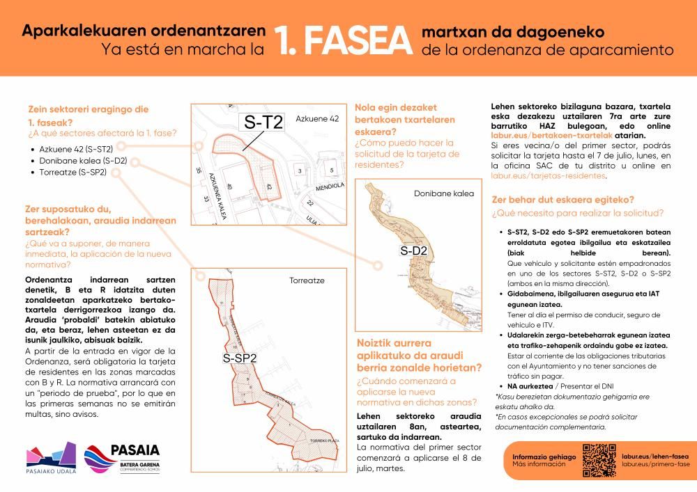 Primera fase de la ordenanza