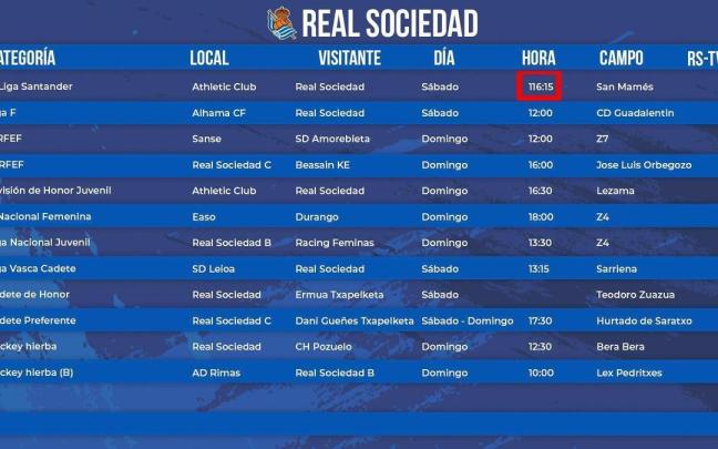 Publicación de la Real Sociedad donde se aprecia la "errata" Publicación de la Real Sociedad donde se aprecia la "errata"